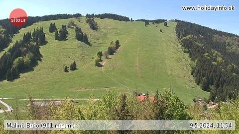 webkamera - Velká Fatra - Malinô Brdo (Skipark Ružomberok)