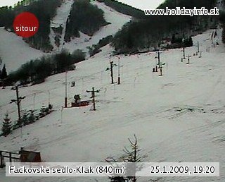 Fačkovské sedlo-Kľak