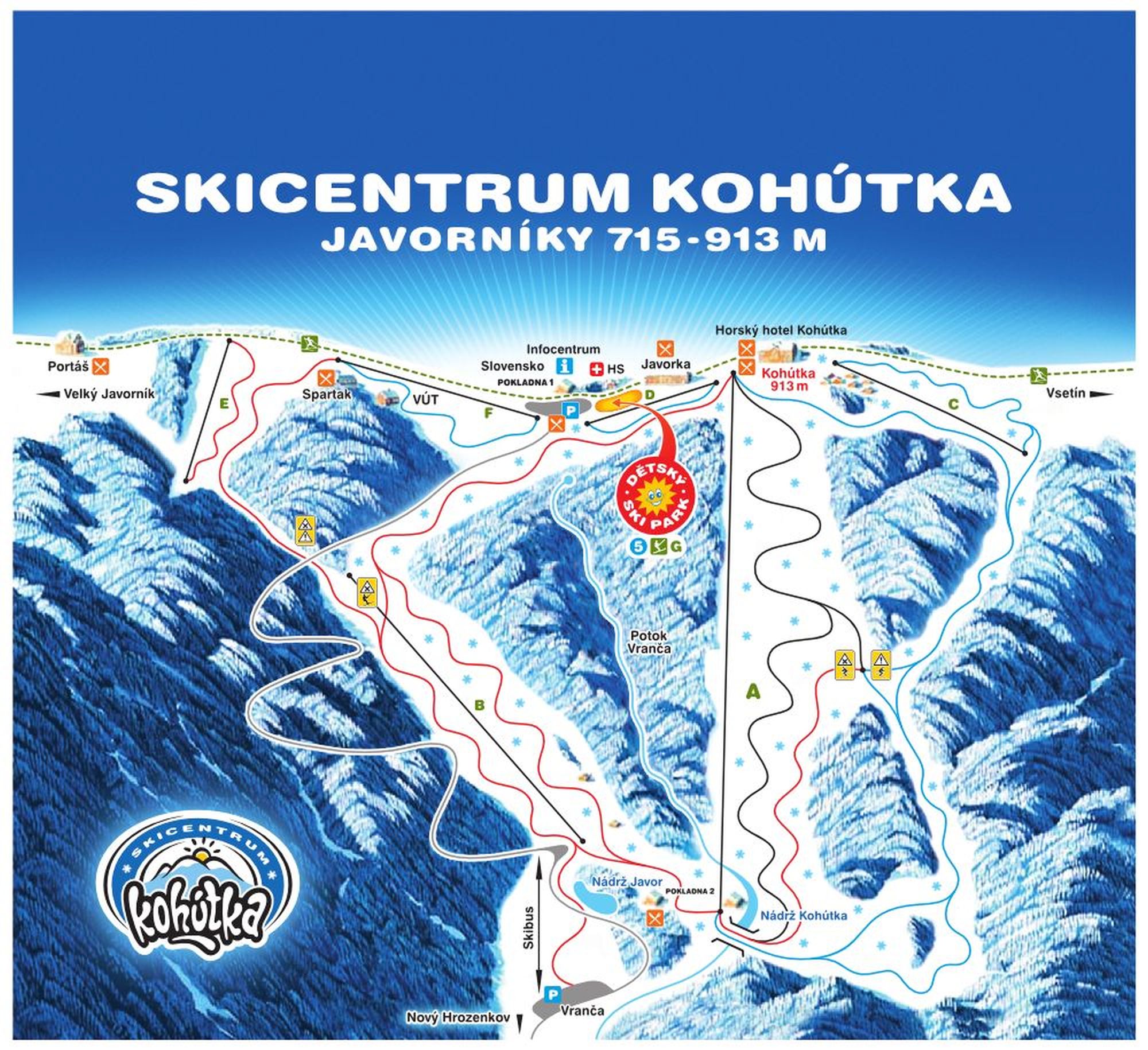 Skicentrum Kohútka - panoramatická mapa©